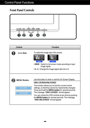 Page 8Control Function
A7
Control Panel Functions
MENU ButtonUse this button to enter or exit the On Screen Display.
OSD LOCKED/UNLOCKED
This function allows you to lock the current control
settings, so that they cannot be inadvertently changed.
Press and hold the MENU buttonfor several seconds.
The message OSD LOCKEDshould appear.
You can unlock the OSD controls at any time by pushing
the MENU buttonfor several seconds. The message
OSD UNLOCKEDshould appear.
Front Panel Controls
4:3 in WideTo select the image...