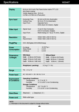 Page 2928
Specifications                                                          W2046T
50.8 cm (20.0 inch) Flat Panel Active matrix-TFT LCD Anti-Glare coating 
Visible diagonal size : 50.8cm
0.2766 x 0.2766 mm (Pixel pitch)
Display
Horizontal Freq. 30 kHz to 83 kHz (Automatic)
Vertical Freq. 56 Hz to 75 Hz (Automatic)
Input Form Separate Sync.
SOG (Sync On Green), DigitalSync Input
Signal Input 15 pin D-Sub Connector
DVI-D Connector (Digital)
Input Form RGB Analog (0.7 Vp-p/ 75 ohm), DigitalVideo Input
Max...