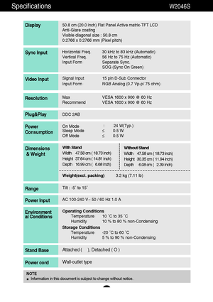 Page 3029
Specifications                                                          W2046S
50.8 cm (20.0 inch) Flat Panel Active matrix-TFT LCD Anti-Glare coating 
Visible diagonal size : 50.8cm
0.2766 x 0.2766 mm (Pixel pitch)
Display
Horizontal Freq. 30 kHz to 83 kHz (Automatic)
Vertical Freq. 56 Hz to 75 Hz (Automatic)
Input Form Separate Sync.
SOG (Sync On Green) Sync Input
Signal Input 15 pin D-Sub Connector
Input Form RGB Analog (0.7 Vp-p/ 75 ohm)Video Input
Max VESA 1600 x 900 @ 60 Hz
Recommend VESA 1600 x...