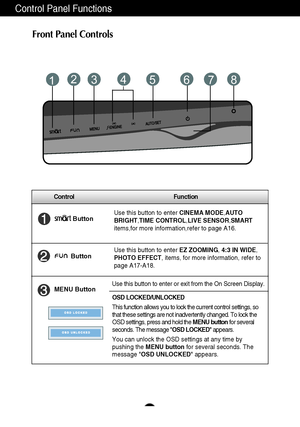 Page 9A8
Control Function
Control Panel Functions
MENU ButtonUse this button to enter or exit from the On Screen Display.Use this button to enter EZ ZOOMING, 4:3 IN WIDE,
PHOTO EFFECT, items, for more information, refer to
page A17-A18.
OSD LOCKED/UNLOCKED
This function allows you to lock the current control settings, so
that these settings are not inadvertently changed. To lock the
OSD settings, press and hold the MENU buttonfor several
seconds. The message OSD LOCKED appears.
You can unlock the OSD settings...