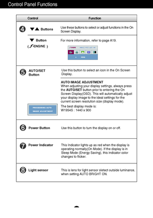 Page 10A9
Control Panel Functions
This Indicator lights up as red when the display is
operating normally(On Mode). If the display is in
Sleep Mode (Energy Saving), this indicator color
changes to flicker. Use this button to turn the display on or off.
Power Button
Power Indicator
Use this button to select an icon in the On Screen
Display.AUTO/SET
Button
AUTO IMAGE ADJUSTMENT
When adjusting your display settings, always press
the AUTO/SETbutton prior to entering the On
Screen Display(OSD). This will...
