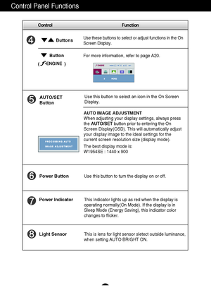 Page 11A10
Control Panel Functions
This Indicator lights up as red when the display is
operating normally(On Mode). If the display is in
Sleep Mode (Energy Saving), this indicator color
changes to flicker. Use this button to turn the display on or off.
Power Button
Power Indicator
Use this button to select an icon in the On Screen
Display.AUTO/SET
Button
AUTO IMAGE ADJUSTMENT
When adjusting your display settings, always press
the AUTO/SETbutton prior to entering the On
Screen Display(OSD). This will...