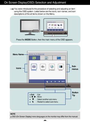 Page 1817
On Screen Display(OSD) Selection and Adjustment 
You were introduced to the procedure of selecting and adjusting an item
using the OSD system. Listed below are the icons, icon names, and icon
descriptions of the all items shown on the Menu.
NOTEOSD (On Screen Display) menu languages on the monitor may differ from \
the manual.
Sub-
menus
Menu Name
Icons
Button
Tip
Press the 
MODEButton, then the main menu of the OSD appears.
Exit: Exit,    : Move
: Select another sub-menu
: Restart to select sub-menu
 