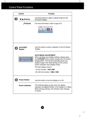 Page 9
Control Function
A8
Control Panel Functions
This Indicator lights up blue when the display
operates normally(On Mode). If the display is in Sleep
Mode (Energy Saving), this indicator color changes 
to amber. Use this button to turn the display on or off.
Power Button
Power Indicator
Use this button to enter a selection in the On Screen 
Display.AUTO/SET
Button
AUTO IMAGE ADJUSTMENT
When adjusting your display settings, always press
the  AUTO/SET button before entering the On Screen
Display(OSD). This...
