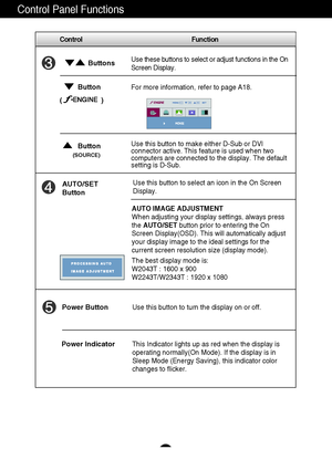 Page 11A10
Control Panel Functions
This Indicator lights up as red when the display is
operating normally(On Mode). If the display is in
Sleep Mode (Energy Saving), this indicator color
changes to flicker. Use this button to turn the display on or off.
Power Button
Power Indicator
Use this button to select an icon in the On Screen
Display.AUTO/SET
Button
AUTO IMAGE ADJUSTMENT
When adjusting your display settings, always press
the AUTO/SETbutton prior to entering the On
Screen Display(OSD). This will...