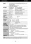 Page 19A18
Specifications W1930S
NOTE
Information in this document is subject to change without notice.
Display
Sync Input
Video Input
Resolution
Plug&Play
Power
Consumption
Dimensions
& Weight
Tilt Range
Power Input
AC-DC Adapter
Environmental
Conditions
Power cord 18.51 inches (47.01 cm) Flat Panel Active matrix-TFT LCD 
Anti-Glare coating 
Visible diagonal size: 47.01 cm
0.300*0.300 mm pixel pitch
Horizontal Freq. 30 - 61 kHz (Automatic)
Vertical Freq. 56 - 75 Hz (Automatic)
Input Form Separate TTL,...