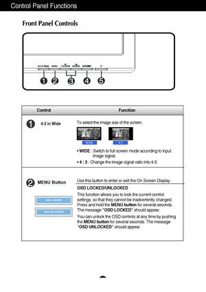 Page 9A8
Control Function
Control Panel Functions
MENU ButtonUse this button to enter or exit the On Screen Display.
OSD LOCKED/UNLOCKED
This function allows you to lock the current control
settings, so that they cannot be inadvertently changed.
Press and hold the MENU buttonfor several seconds.
The message OSD LOCKEDshould appear.
You can unlock the OSD controls at any time by pushing
the MENU buttonfor several seconds. The message
OSD UNLOCKEDshould appear.
Front Panel Controls
4:3 in WideTo select the image...