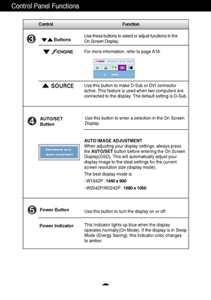 Page 10A9
Control Function
Control Panel Functions
This Indicator lights up blue when the display
operates normally(On Mode). If the display is in Sleep
Mode (Energy Saving), this indicator color changes 
to amber. Use this button to turn the display on or off.
Power Button
Power Indicator
Use this button to enter a selection in the On Screen 
Display.AUTO/SET
Button
AUTO IMAGE ADJUSTMENT
When adjusting your display settings, always press
the AUTO/SETbutton before entering the On Screen
Display(OSD). This will...