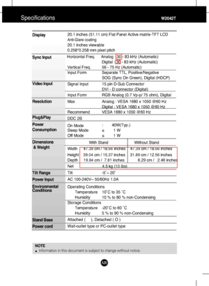 Page 21
A20
Specifications                                                          \
           W2042T

Display
Sync Input
Video Input
Resolution
Plug&Play
Power
Consumption
Dimensions& Weight
Tilt Range
Power Input
Environmental
Conditions
Stand Base 
Power cord 20.1 inches (51.11 cm) Flat Panel Active matrix-TFT LCD
Anti-Glare coating
20.1 inches viewable
0.258*0.258 mm pixel pitch
Horizontal Freq. Analog : 30 - 83 kHz (Automatic) Digital : 30 - 83 kHz (Automatic)
Vertical Freq. 56 - 75 Hz (Automatic)
Input...