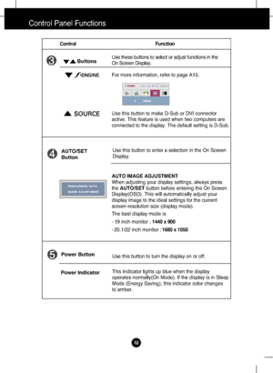 Page 9
Control Function
A8
Control Panel Functions
This Indicator lights up blue when the display
operates normally(On Mode). If the display is in Sleep
Mode (Energy Saving), this indicator color changes 
to amber. Use this button to turn the display on or off.
Power Button
Power Indicator
Use this button to enter a selection in the On Screen 
Display.AUTO/SET
Button
AUTO IMAGE ADJUSTMENT
When adjusting your display settings, always press
the  AUTO/SET button before entering the On Screen
Display(OSD). This...