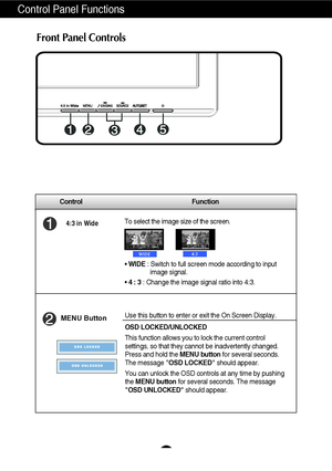 Page 8Control Function
A7
Control Panel Functions
MENU ButtonUse this button to enter or exit the On Screen Display.
OSD LOCKED/UNLOCKED
This function allows you to lock the current control
settings, so that they cannot be inadvertently changed.
Press and hold the MENU buttonfor several seconds.
The message OSD LOCKEDshould appear.
You can unlock the OSD controls at any time by pushing
the MENU buttonfor several seconds. The message
OSD UNLOCKEDshould appear.
Front Panel Controls
4:3 in WideTo select the image...