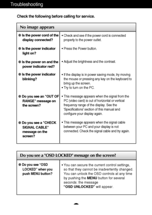 Page 2120
Troubleshooting
No image appears
Check the following before calling for service.
No image appears
Do you see a OSD LOCKED message on the screen?
Is the power cord of the
display connected?
Is the power indicator
light on?
Is the power on and the
power indicator red?
Is the power indicator
blinking?
Do you see an OUT OF
RANGE message on
the screen?
Do you see a CHECK
SIGNAL CABLE
message on the
screen?• Check and see if the power cord is connected
properly to the power outlet.
• Pressthe Power...