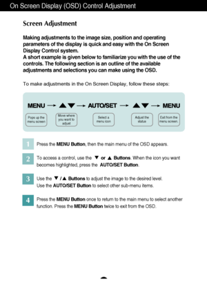 Page 1312
On Screen Display (OSD) Control Adjustment
Screen Adjustment
Making adjustments to the image size, position and operating
parameters of the display is quick and easy with the On Screen
Display Control system. 
A short example is given below to familiarize you with the use of the
controls. The following section is an outline of the available
adjustments and selections you can make using the OSD.
Pops up the
menu screen
To make adjustments in the On Screen Display, follow these steps:
Move where
you...