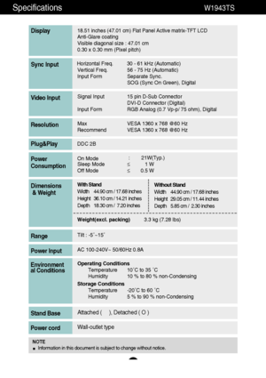 Page 2423
Specifications                                                                W1943TS
18.51 inches (47.01 cm) Flat Panel Active matrix-TFT LCD Anti-Glare coating 
Visible diagonal size : 47.01cm
0.30 x 0.30 mm (Pixel pitch)
Display
Horizontal Freq. 30 - 61 kHz (Automatic)
Vertical Freq. 56 - 75 Hz (Automatic)
Input Form Separate Sync.
SOG (Sync On Green), DigitalSync Input
Signal Input 15 pin D-Sub Connector
DVI-D Connector (Digital)
Input Form RGB Analog (0.7 Vp-p/ 75 ohm), DigitalVideo Input
Max...