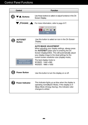 Page 9A8
Control Panel Functions
This Indicator lights up as blue when the display is
operating normally(On Mode). If the display is in
Sleep Mode (Energy Saving), this indicator color
changes to amber. Use this button to turn the display on or off.
Power Button
Power Indicator
Use this button to select an icon in the On Screen
Display.AUTO/SET
Button
AUTO IMAGE ADJUSTMENT
When adjusting your display settings, always press
the  AUTO/SET button prior to entering the On
Screen Display(OSD). This will...