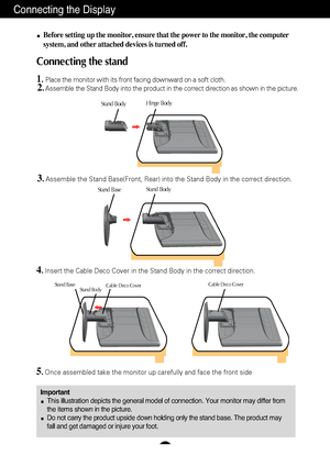 Page 4A3
Connecting the Display
ImportantThis illustration depicts the general model of connection. Your monitor \
may differ from
the items shown in the picture.
Do not carry the product upside down holding only the stand base. The pr\
oduct may
fall and get damaged or injure your foot.
Before setting up the monitor, ensure that the power to the monitor, the\
 computer
system, and other attached devices is turned off.
Connecting the stand 
1.Place the monitor with its front facing downward on a soft cloth....