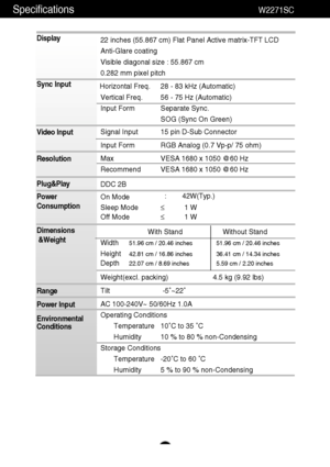 Page 28Specifications                                                          \
         W2271SC
27
Display 
Sync Input 
Video Input 
Resolution 
Plug&Play 
Power 
Consumption 
Dimensions&Weight
Range 
Power Input 
Environmental 
Conditions22 inches (55.867 cm) Flat Panel Active matrix-TFT LCD  
Anti-Glare coating 
Visible diagonal size : 55.867 cm
0.282 mm pixel pitch
Horizontal Freq. 28 - 83 kHz (Automatic) Vertical Freq. 56 - 75 Hz (Automatic)
Input Form Separate Sync. SOG (Sync On Green) 
Signal Input 15...