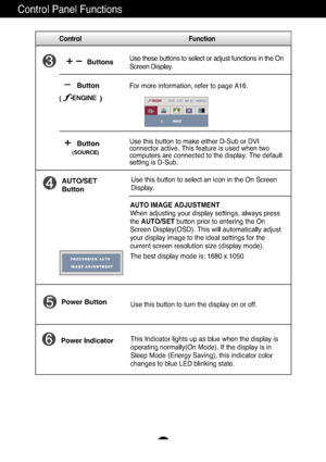 Page 8A7
Control Panel Functions
This Indicator lights up as blue when the display is
operating normally(On Mode). If the display is in
Sleep Mode (Energy Saving), this indicator color
changes to blue LED blinking state. Use this button to turn the display on or off.
Power Button
Power Indicator
Use this button to select an icon in the On Screen
Display.AUTO/SET
Button
AUTO IMAGE ADJUSTMENT
When adjusting your display settings, always press
the  AUTO/SET button prior to entering the On
Screen Display(OSD)....