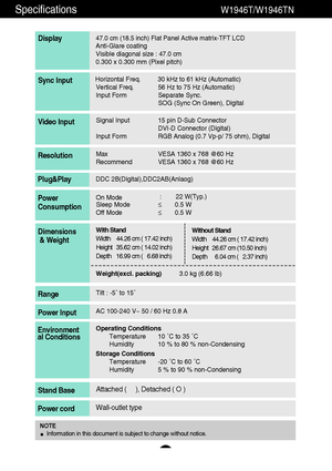 Page 2726
Specifications                                                    W1946T/W1946TN
47.0 cm (18.5 inch) Flat Panel Active matrix-TFT LCD Anti-Glare coating 
Visible diagonal size : 47.0cm
0.300 x 0.300 mm (Pixel pitch)
Display
Horizontal Freq. 30 kHz to 61 kHz (Automatic)
Vertical Freq. 56 Hz to 75 Hz (Automatic)
Input Form Separate Sync.
SOG (Sync On Green), DigitalSync Input
Signal Input 15 pin D-Sub Connector
DVI-D Connector (Digital)
Input Form RGB Analog (0.7 Vp-p/ 75 ohm), DigitalVideo Input
Max...