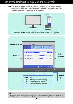 Page 1817
On Screen Display(OSD) Selection and Adjustment 
You were introduced to the procedure of selecting and adjusting an item
using the OSD system. Listed below are the icons, icon names, and icon
descriptions of the all items shown on the Menu.
Sub-
menus
NOTE
OSD (On Screen Display) menu languages on the monitor may differ from the manual.
Menu Name
Icons
Button
Tip
Exit
Adjust (Decrease/Increase)
Select another sub-menu
Restart to select sub-menu
Press the MENUButton, then the main menu of the OSD...
