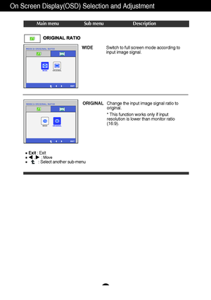 Page 2423
On Screen Display(OSD) Selection and Adjustment 
Main menu Sub menu Description
Change the input image signal ratio to
original. 
WIDE
ORIGINALSwitch to full screen mode according to
input image signal.  
* This function works only if input
resolution is lower than monitor ratio
(16:9).
Exit: Exit,     : Move: Select another sub-menu
 