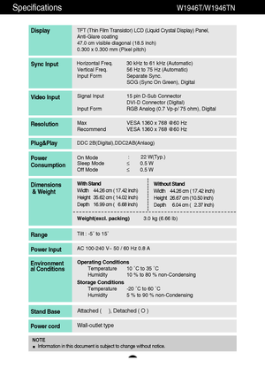 Page 2827
Specifications                                                    W1946T/W1946TN
TFT (Thin Film Transistor) LCD (Liquid Crystal Display) Panel,
Anti-Glare coating 
47.0 cmvisible diagonal (18.5 inch)
0.300 x 0.300 mm (Pixel pitch)
Display
Horizontal Freq. 30 kHz to 61 kHz (Automatic)
Vertical Freq. 56 Hz to 75 Hz (Automatic)
Input Form Separate Sync.
SOG (Sync On Green), DigitalSync Input
Signal Input 15 pin D-Sub Connector
DVI-D Connector (Digital)
Input Form RGB Analog (0.7 Vp-p/ 75 ohm),...