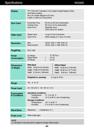 Page 3534
Specifications                                                          W2346S
TFT (Thin Film Transistor) LCD (Liquid Crystal Display) Panel,
Anti-Glare coating 
58.4 cmvisible diagonal (23 inch)
0.266 x 0.266 mm (Pixel pitch)
Display
Horizontal Freq. 30 kHz to 83 kHz (Automatic)
Vertical Freq. 56 Hz to 75 Hz (Automatic)
Input Form Separate Sync.
SOG (Sync On Green) Sync Input
Signal Input 15 pin D-Sub Connector
Input Form RGB Analog (0.7 Vp-p/ 75 ohm)Video Input
Max VESA 1920 x 1080 @60 Hz
Recommend...