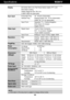 Page 26A25
SpecificationsW2361V 
NOTE
Information in this document is subject to change without notice.
Display
Sync Input
Video Input
Resolution
Plug&Play
Power
Consumption
Dimensions
&Weight
Tilt Range
Power Input
Environmental
Conditions
Stand Base
Signal cable
Power cord 23 inches (58.4 cm) Flat Panel Active matrix-TFT LCD 
Anti-Glare coating
Visible diagonal size: 58.4 cm
0.266*0.266 mm pixel pitch
Horizontal Freq. 30 - 83 kHz (Automatic)
Vertical Freq. Analog,Digital: 56 - 75 Hz (Automatic)
HDMI: 56 - 61...