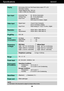 Page 2221
Specifications                                                          W2443T
23.6 inches (59.9 cm) Flat Panel Active matrix-TFT LCD Anti-Glare coating 
Visible diagonal size : 59.9cm
0.266 x 0.266 mm (Pixel pitch)
Display
Horizontal Freq. 30 - 83 kHz (Automatic)
Vertical Freq. 56 - 75 Hz (Automatic)
Input Form Separate Sync.
SOG (Sync On Green), DigitalSync Input
Signal Input 15 pin D-Sub Connector
DVI-D Connector (Digital)
Input Form RGB Analog (0.7 Vp-p/ 75 ohm), DigitalVideo Input
Max VESA 1920 x...