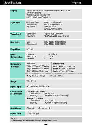 Page 2322
Specifications                                                          W2443S
23.6 inches (59.9 cm) Flat Panel Active matrix-TFT LCD Anti-Glare coating 
Visible diagonal size : 59.9cm
0.266 x 0.266 mm (Pixel pitch)
Display
Horizontal Freq. 30 - 83 kHz (Automatic)
Vertical Freq. 56 - 75 Hz (Automatic)
Input Form Separate Sync.
SOG (Sync On Green) Sync Input
Signal Input 15 pin D-Sub Connector
Input Form RGB Analog (0.7 Vp-p/ 75 ohm)Video Input
Max VESA 1920 x 1080 @60 Hz
Recommend VESA 1920 x 1080 @60...