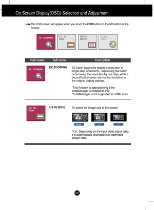 Page 18A17A17
On Screen Display(OSD) Selection and Adjustment 
Main menu Sub menu Description
EZ ZOOMING
The OSD screen will appear when you touch the FUNbutton on the left bottom of the
monitor.
EZ Zoom lowers the display’s resolution in
single-step increments. Depressing the button
once lowers the resolution by one step; while a
second button-press returns the resolution to
the original display settings. 
*This function is operated only if the
forteManager is installed to PC. 
*ForteManager is not supported...