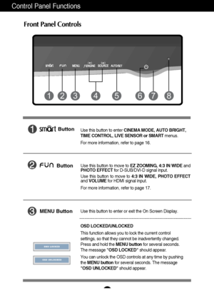 Page 1110
Control Panel Functions
Front Panel Controls
ButtonUse this button to move to EZ ZOOMING, 4:3 IN WIDEand
PHOTO EFFECTfor D-SUB/DVI-D signal input.
Use this button to move to 4:3 IN WIDE, PHOTO EFFECT
and VOLUMEfor HDMI signal input.
For more information, refer to page 17.
MENU ButtonUse this button to enter or exit the On Screen Display.
OSD LOCKED/UNLOCKED
This function allows you to lock the current control
settings, so that they cannot be inadvertently changed.
Press and hold the MENU buttonfor...