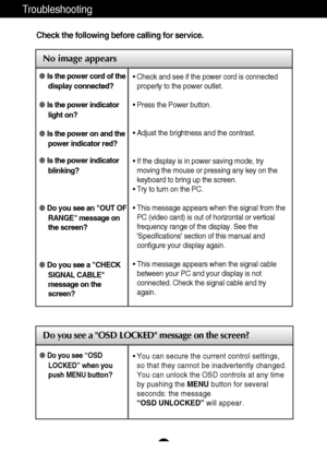 Page 2625
Troubleshooting
No image appears
Check the following before calling for service.
No image appears
Do you see a OSD LOCKED message on the screen?
Is the power cord of the
display connected?
Is the power indicator
light on?
Is the power on and the
power indicator red?
Is the power indicator
blinking?
Do you see an OUT OF
RANGE message on
the screen?
Do you see a CHECK
SIGNAL CABLE
message on the
screen?• Check and see if the power cord is connected
properly to the power outlet.
• Press the Power...