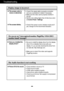 Page 2827
Troubleshooting
Do you see an Unrecognized monitor, Plug&Play (VESA DDC)
monitor found message?
Have you installed the
display driver?• Be sure to install the display driver from the display
driver CD (or diskette) that comes with your
display. Or, you can also download the driver from
our web site: http://www.lge.com.
• Make sure to check if the video card supports
Plug&Play function.
Display image is incorrect
The screen color is
mono or abnormal.
The screen blinks.• Check if the signal cable is...