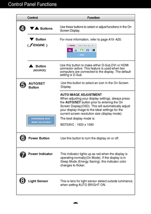 Page 10A9
Control Panel Functions
This Indicator lights up as red when the display is
operating normally(On Mode). If the display is in
Sleep Mode (Energy Saving), this indicator color
changes to flicker. Use this button to turn the display on or off.
Power Button
Power Indicator
Use this button to select an icon in the On Screen
Display.AUTO/SET
Button
AUTO IMAGE ADJUSTMENT
When adjusting your display settings, always press
the AUTO/SET button prior to entering the On
Screen Display(OSD). This will...