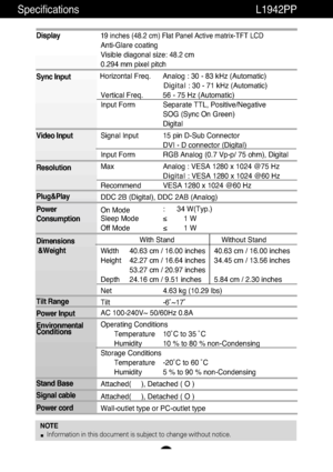 Page 23A22
Specifications L1942PP
NOTEInformation in this document is subject to change without notice.
Display
Sync Input
Video Input
Resolution
Plug&Play
Power
Consumption
Dimensions&Weight
Tilt Range
Power Input
Environmental
Conditions
Stand Base
Signal cable
Power cord 19 inches (48.2 cm) Flat Panel Active matrix-TFT LCD 
Anti-Glare coating
Visible diagonal size: 
48.2cm
0.294 mm pixel pitch
Horizontal Freq.      Analog : 30 - 83 kHz (Automatic) D i g i t a l : 30 - 71 kHz (Automatic)
Vertical Freq. 56 -...