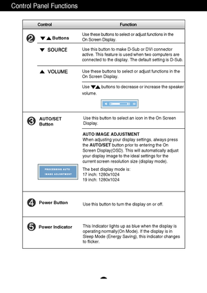 Page 10A9
Control Panel Functions
This Indicator lights up as blue when the display is
operating normally(On Mode). If the display is in
Sleep Mode (Energy Saving), this indicator changes
to flicker. Use this button to turn the display on or off.
Power Button
Power Indicator
Use this button to select an icon in the On Screen
Display.AUTO/SET
Button
AUTO IMAGE ADJUSTMENT
When adjusting your display settings, always press
the AUTO/SETbutton prior to entering the On
Screen Display(OSD). This will automatically...