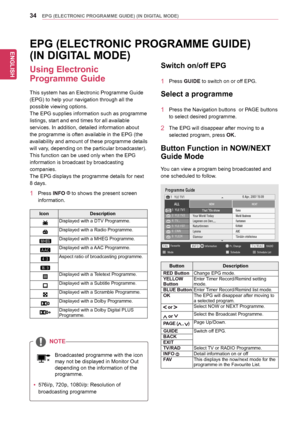 Page 3434
ENGENGLISH
EPG (ELECTRONIC PROGRAMME GUIDE) (IN DIGITAL MODE)
EPG (ELECTRONIC PROGRAMME GUIDE)    
(IN DIGITAL MODE)
Using Electronic 
Programme Guide
This	system	has	an	Electronic	Programme	Guide	
(EPG)	to	help	your	navigation	through	all	the	
possible	viewing	options.
The	EPG	supplies	information	such	as	programme	
listings,	start	and	end	times	for	all	available	
services.	In	addition,	detailed	information	about	
the	programme	is	often	available	in	the	EPG	(the	
availability	and 	amount 	of 	these...