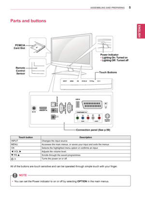 Page 55
ENGENGLISH
ASSEMBLING AND PREPARING
yyYou	can	set	the	Power	indicator	to	on	or	off	by	selecting	OPTION	in	the	main	menus.
NOTE
Parts and buttons
Touch buttonDescription
INPUTChanges	the	input	source.
MENUAccesses	the	main	menus,	or	saves	your	input	and	exits	the	menus.
OKSelects	the	highlighted	menu	option	or	confirms	an	input.t	VOL	tAdjusts	the	volume	level.
t	PR	sScrolls	through	the	saved	programmes.
	/	ITurns	the	power	on	or	off.
All	of	the	buttons	are	touch	sensitive	and	can	be	operated	through...