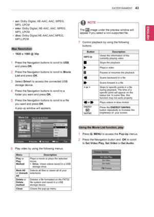 Page 4343
ENGENGLISH
ENTERTAINMENT
yyavi:	Dolby	Digital,	HE-AAC,	AAC,	MPEG,	
MP3,	LPCM
yymkv:	Dolby	Digital,	HE-AAC,	AAC,	MPEG,	
MP3,	LPCM
yydivx:	Dolby	Digital,HE-AAC,AAC,MPEG,	
MP3,LPCM
Max Resolution
yy1920 x 1080 @ 30p
1	 Press	the	Navigation	buttons 	to	scroll	to	USB	
and	press	OK.
2	 Press	the	Navigation	buttons	to	scroll	to	Movie 
List	and	press	OK.
3	 Select	Drive1	to	access	the	connected	USB	
storage	device.
4	 Press	the	Navigation	buttons	to	scroll	to	a	
folder	you	want	and	press	OK.
5	 Press	the...