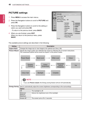 Page 4848
ENGENGLISH
CUSTOMIZING SETTINGS
PICTURE settings
1	 Press	MENU	to	access	the	main	menus.
2	 Press	the	Navigation	buttons	to	scroll	to	PICTURE	and	
press	OK.
3	 Press	the	Navigation	buttons	to	scroll	to	the	setting	or	
option	you	want	and	press	OK.
-	To	return	to	the	previous	level,	 press	BACK.
4	 When	you	are	finished,	press	EXIT.
When	you	return	to	the	previous	menu,	press	
BACK.			
The	available	picture	settings	are	described	in	the	following:
SettingDescription
Aspect RatioChanges	the	image	size...