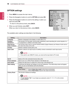 Page 5656
ENGENGLISH
CUSTOMIZING SETTINGS
SettingDescription
LanguageSelects	a	language	for	the	display	or	audio	(See	p.31).
Disabled AssistanceThis	function	is	for	the	blind,	and	provides	explanatory	audio	describing	the	current	situation	in	a	TV	programme	in	addition	to	the	basic	audio.
Data Service(only in Ireland.)This	function	allow	users	to	choose	between	MHEG	(Digital	Teletext)	and	Teletext	if	both	exist	at	the	same	time.(See	p.64	to	66)
CountrySelects	a	desired	country.(See	p.30)
Input LabelSelects	a...