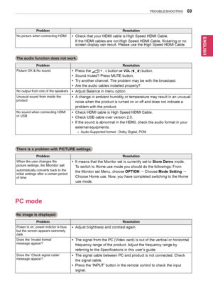 Page 6969
ENGENGLISH
TROUBLESHOOTING
The audio function does not work.
ProblemResolution
Picture	OK	&	No	sound	yPress	the	 (+ , -)	button	or VOL ( , )	button.
	ySound	muted?	Press	MUTE	button.
	yTry	another	channel.	The	problem	may	be	with	the	broadcast.
	yAre	the	audio	cables	installed	properly?
No	output	from	one	of	the	speakers	yAdjust	Balance	in	menu	option.
Unusual	sound	from	inside	the	product	yA	change	in	ambient	humidity	or	temperature	may	result	in	an	unusual	
noise	when	the	product	is	turned	on	or	off...