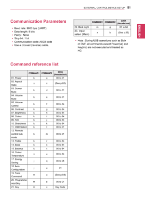 Page 8181
ENGENGLISH
EXTERNAL CONTROL DEVICE SETUP
Command reference list
Communication Parameters
yyBaud	rate:	9600	bps	(UART)
yyData	length:	8	bits
yyParity	:	None
yyStop	bit:	1	bit
yyCommunication	code:	ASCII	code
yyUse	a	crossed	(reverse)	cable.
COMMAND1COMMAND2DATA(Hexadecimal)
01.	Powerka00	to	01
02.	Aspect	
Ratioxc(See	p.82)
03.	Screen	
Mutekd00	to	01
04.	Volume	
Muteke00	to	01
05.	Volume	
Controlkf00	to	64
06.	Contrastkg00	to	64
07.	Brightnesskh00	to	64
08.	Colourki00	to	64
09.	 Tintkj00	to	64
10....