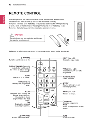 Page 1010
ENGENGLISH
REMOTE CONTROL
REMOTE CONTROL
The	descriptions	in	this	manual	are	based	on	the	buttons	of	the	remote	control.	
Please	read	this	manual	carefully	and	use	the	Monitor	set	correctly.
To	replace	batteries,	open	the	battery	cover,	replace	batteries	(1.5	V	AAA)	matching	
	and		ends	to	the	label	inside	the	compartment,	and	close	the	battery	cover.
To	remove	the	batteries,	perform	the	installation	actions	in	reverse.
Make	sure	to	point	the	remote	control	to	the	remote	control	sensor	on	the	Monitor...