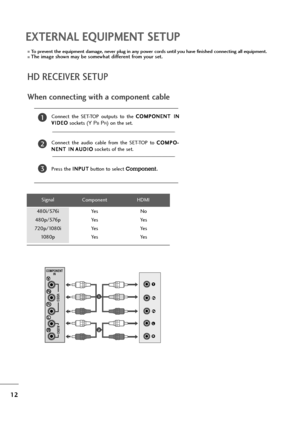 Page 1312
EXTERNAL EQUIPMENT SETUP
Connect  the  SET-TOP  outputs  to  the C CO
OM
MP
PO
ON
NE
EN
NT
T 
 I
IN
N
V VI
ID
DE
EO
O
sockets (YP
BPR) on the set.
Connect  the  audio  cable  from  the  SET-TOP  to C CO
OM
MP
PO
O-
-
N NE
EN
NT
T 
 I
IN
NA
AU
UD
DI
IO
O
sockets of the set.
Press the I IN
NP
PU
UT
T
button to select Component.
2
3
1
HD RECEIVER SETUP
To prevent the equipment damage, never plug in any power cords until you have finished connecting all equipment.
The image shown may be somewhat...