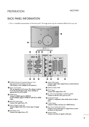 Page 43
PREPARATION
BACK PANEL INFORMATION
This is a simplified representation of the back panel. The image shown may be somewhat different from your set.
AV 1 AV 2
AC IN 
AUDIO IN
(RGB/DVI)
OPTICAL
DIGITAL
AUDIO OUT
VIDEO
COMPONENT
INAV-IN 3
VIDEO AUDIO
(MONO)
S-VIDEO
AUDIO
Y
PB
PR
L
RRS-232C IN
(CONTROL & SERVICE)SERVICE
ONLYRGB IN (PC) 
DVI-D
HDMI1
2
AV 1V 1AV 2V 2
AC IN ANTENNA
INL
R
3
101112
2
1
981413
6745
PCMCIA (Personal Computer Memory Card
International Association) Card Slot
(This feature is not...