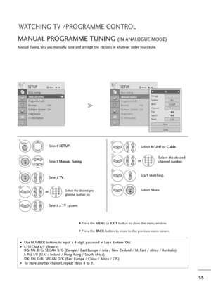 Page 3635
WATCHING TV /PROGRAMME CONTROL
Manual Tuning lets you manually tune and arrange the stations in whatever order you desire. 
MANUAL PROGRAMME TUNING (IN ANALOGUE MODE)
•Use NUMBER buttons to input a 4-digit password in Lock System‘On’.
•L: SECAM L/L’ (France)
BG: PAL B/G, SECAM B/G (Europe / East Europe / Asia / New Zealand / M. East / Africa / Australia)
I: PAL I/II (U.K. / Ireland / Hong Kong / South Africa)
DK: PAL D/K, SECAM D/K (East Europe / China / Africa / CIS)
•To store another channel, repeat...