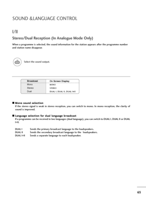 Page 6665
SOUND &LANGUAGE CONTROL
I/II
A AM
Mo
on
no
o 
 s
so
ou
un
nd
d 
 s
se
el
le
ec
ct
ti
io
on
n
If  the  stereo  signal  is  weak  in  stereo  reception,  you  can  switch  to  mono.  In  mono  reception,  the  clarity  of
sound is improved.
A AL
La
an
ng
gu
ua
ag
ge
e 
 s
se
el
le
ec
ct
ti
io
on
n 
 f
fo
or
r 
 d
du
ua
al
l 
 l
la
an
ng
gu
ua
ag
ge
e 
 b
br
ro
oa
ad
dc
ca
as
st
t
If a programme can be received in two languages (dual language), you can switch to DUAL I, DUAL II or DUAL
I+II.
DUAL ISends...