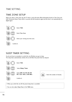 Page 7372
TIME SETTING
You do not have to remember to switch the set off before you go to sleep.
The sleep timer automatically switches the set off after the preset time has elapsed.
SLEEP TIMER SETTING
When you select a Time Zone city, the TV time is set by the time offset information based on Time Zone and
GMT (Greenwich Mean Time) which is received with the broadcast signal and the time is set automatically by a
digital signal.
TIME ZONE SETUP
Select TIME.
2
Select Time Zone.
1
3
Select your viewing area...